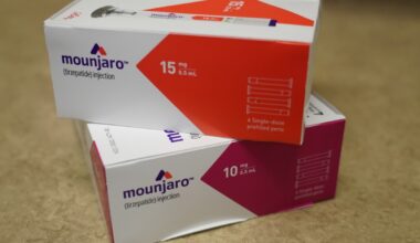 One Study Explored the Effects of Mounjaro Over Several Years