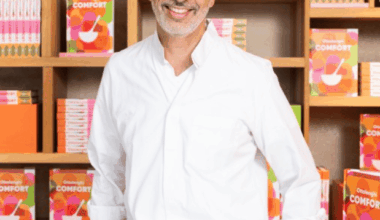 Yotam Ottolenghi's guide to foodie London: where the chef eats, drinks and shops for ingredients