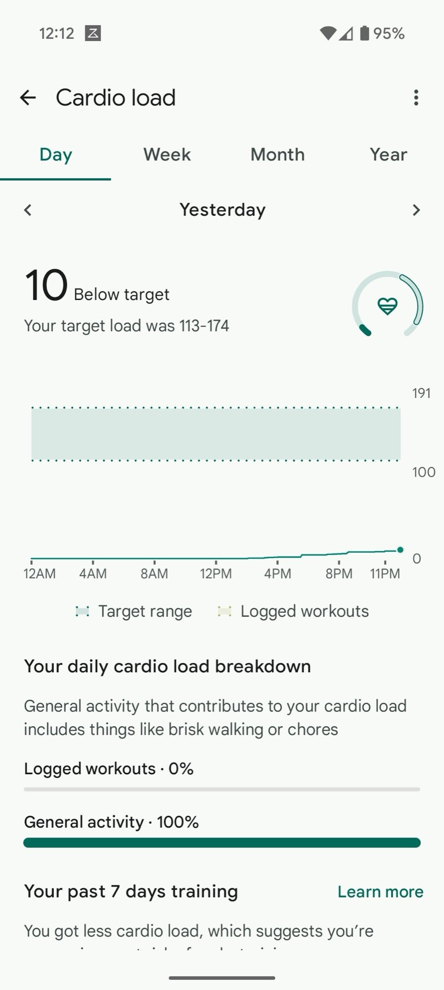 pixel watch 3 fitbit sick day 1 cardio load