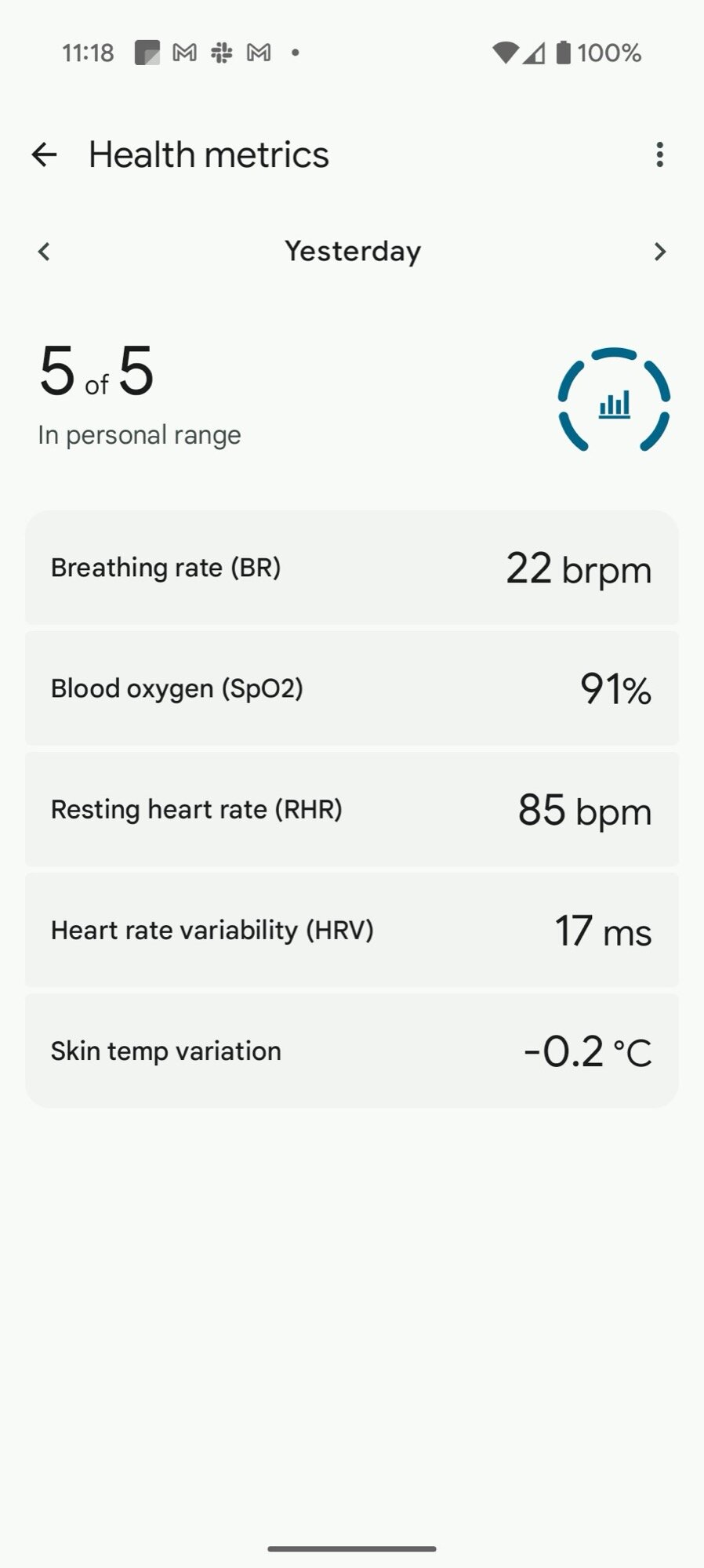 pixel watch 3 fitbit sick day 1 health metrics