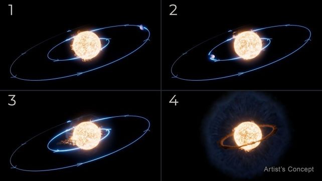 Astroforensics Reveals The Shocking Truth About The Death of a Planet Swallowed by a Star
