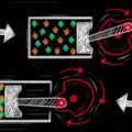 quantum engine