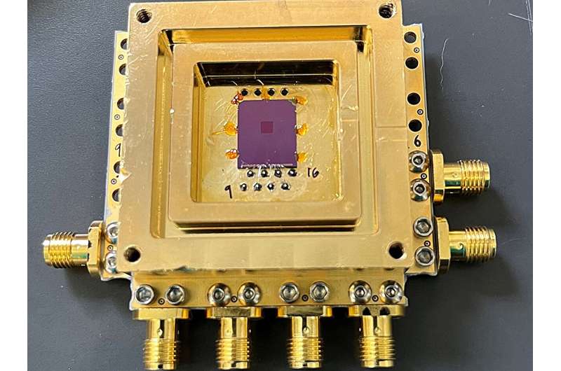 Quantum Sensors Tested for Next-Generation Particle Physics Experiments