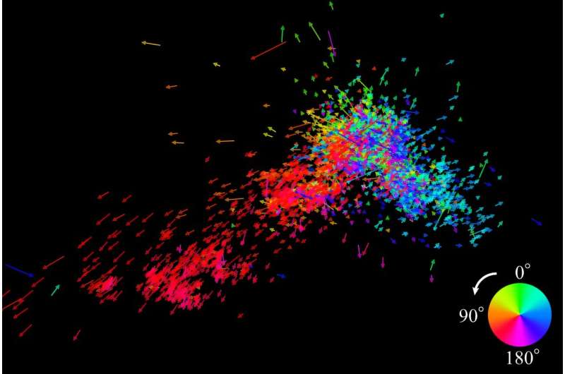 Research suggests our closest neighboring galaxy may be being torn apart