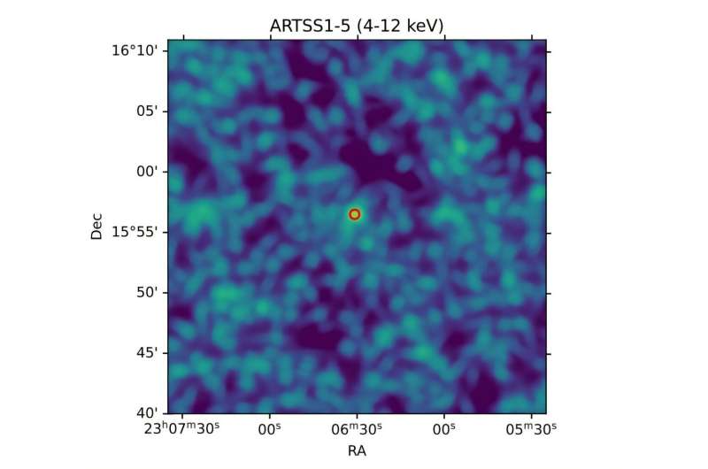 Russian astronomers investigate an extremely X-ray luminous radio-loud quasar