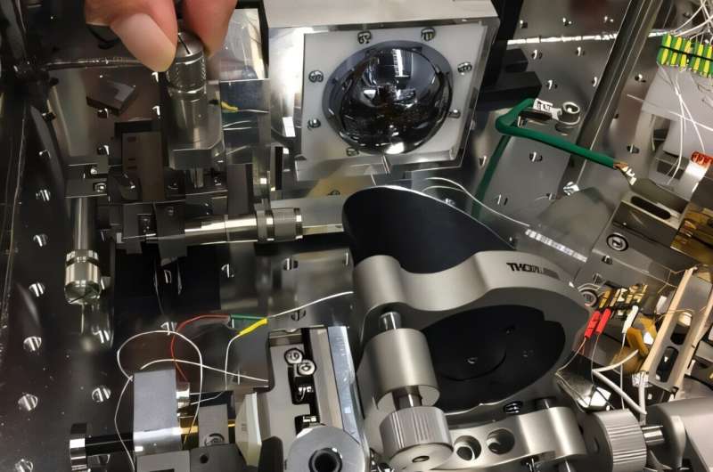 Simpler is better when it comes to terahertz time-domain spectroscopy