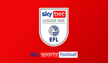 Birmingham 0 - 0 Crawley