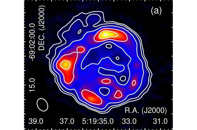 Study explores the properties of a supernova remnant in a nearby galaxy
