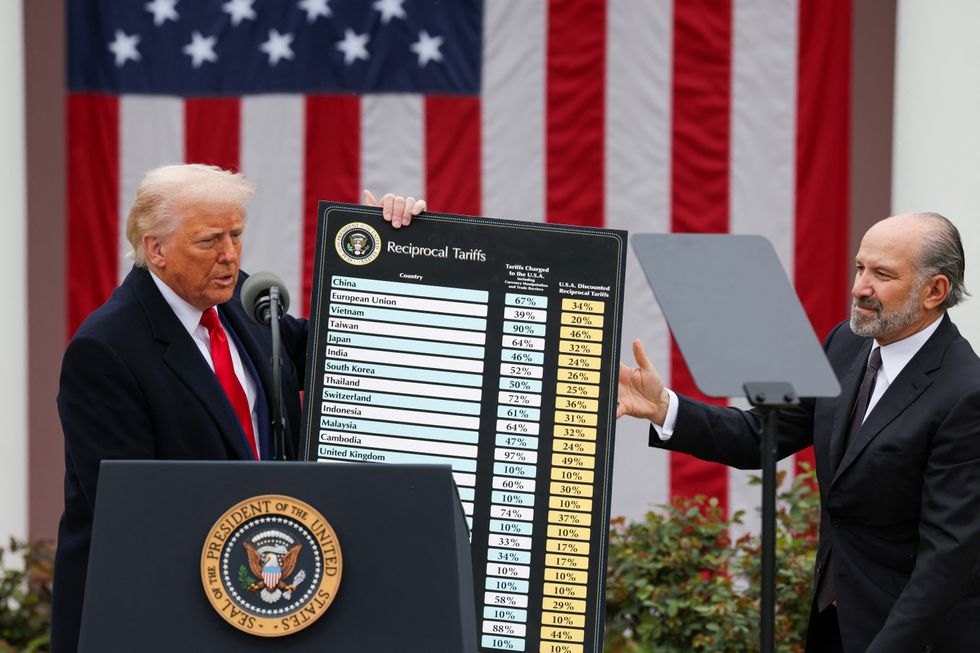 Trump with tariff board