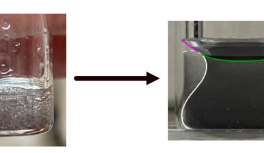 This Bizarre Shape-Shifting Liquid Bends The Laws of Thermodynamics : ScienceAlert