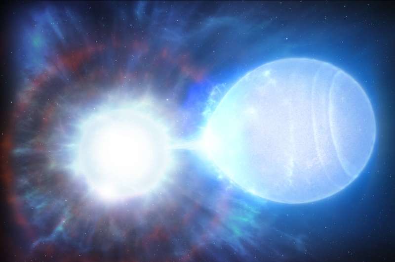 Warwick astronomers discover doomed pair of spiralling stars on our cosmic doorstep