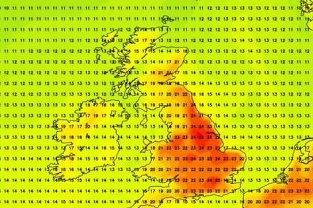 weather