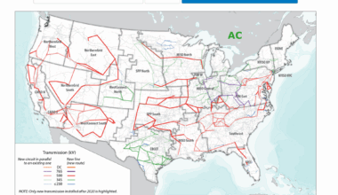 The Trump Administration’s Overreach Into State Energy Markets