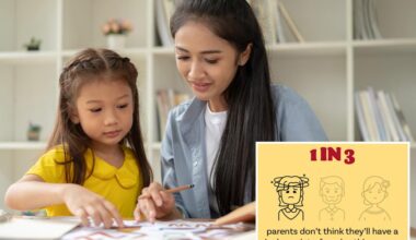 Why 1 in 3 parents expect this summer to be the most stressful