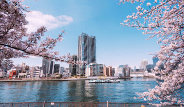 Japan GDP, Hong Kong GDP