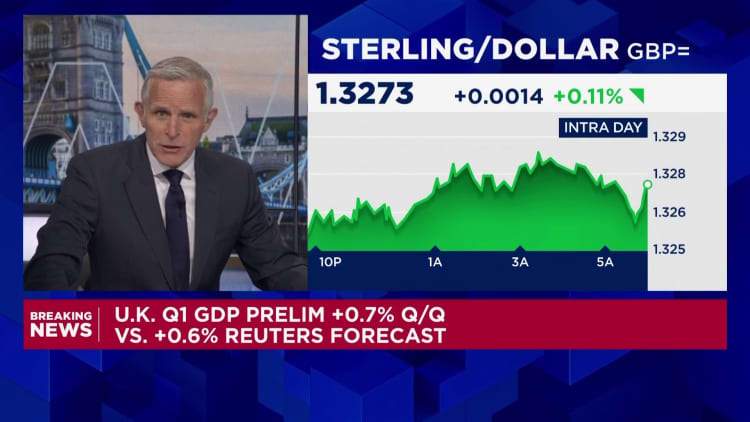 Let's dig into the UK's latest GDP figures