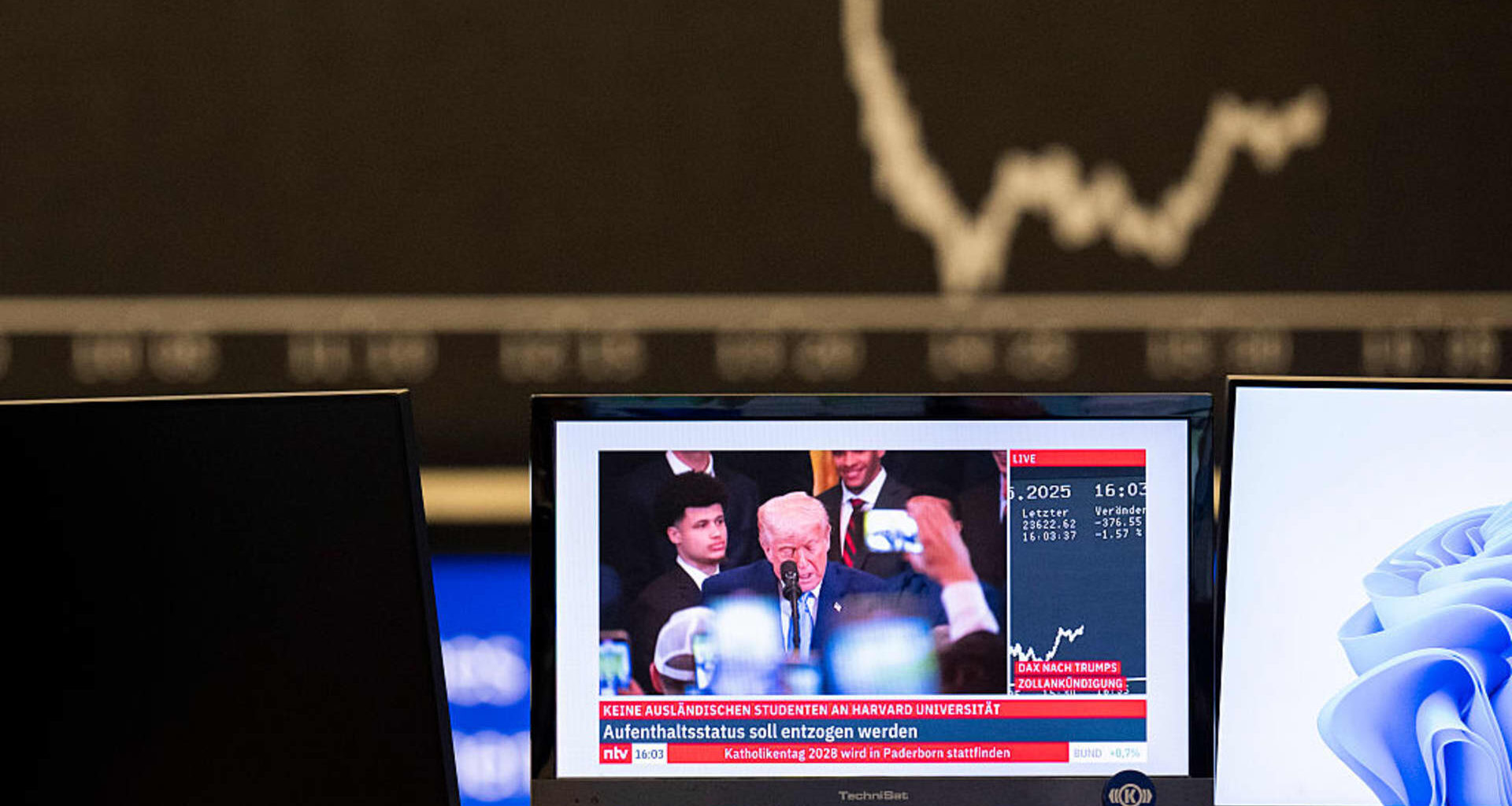 Share prices, DAX, CAC 40, FTSE 100, Stoxx 600