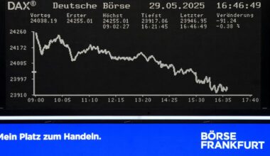 European stock markets, Stoxx Europe 600, FTSE 100, CAC and DAX share price moves