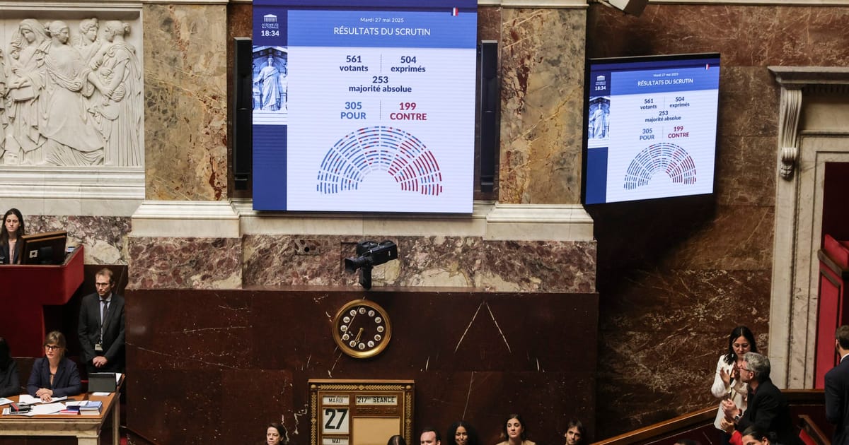 French lawmakers pass assisted dying bill in historic first vote – POLITICO