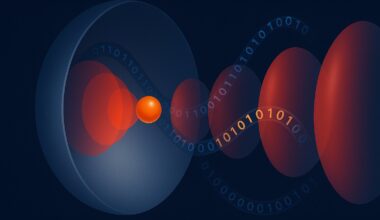 Hemispherical mirror technique results in quantum noise reduction