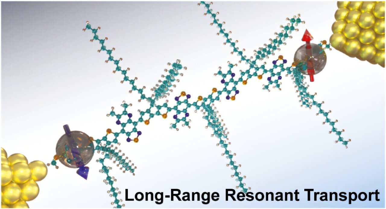 Unique molecule may lead to smaller, more efficient computers