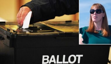 Should the Government give more power to Britain's local politicians? VOTE NOW
