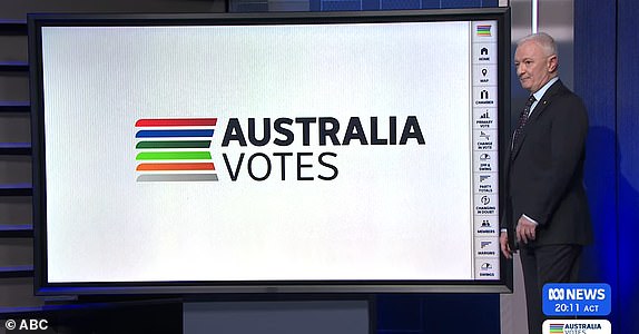 Antony Green's ABC federal election coverage suffers tech MELTDOWN at the worst possible moment