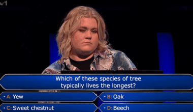 Who Wants to be a Millionaire contestant loses huge amount of money on tricky tree question - but would you have got it?