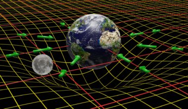 New quantum theory of gravity brings long-sought 'theory of everything' a crucial step closer