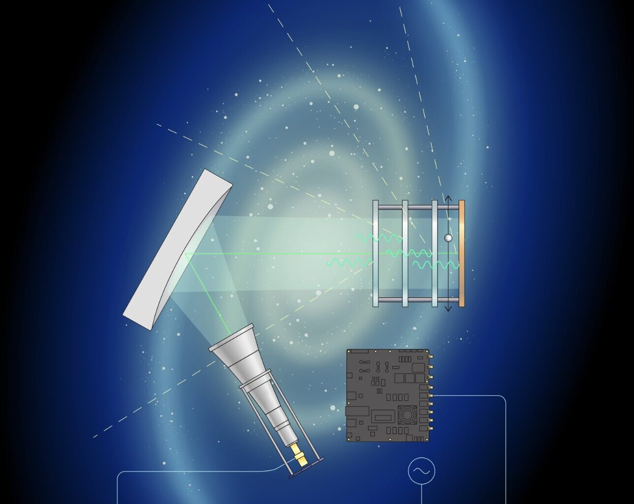 Results of the first search for dark photons using a MADMAX prototype