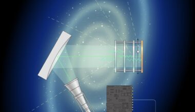 Results of the first search for dark photons using a MADMAX prototype
