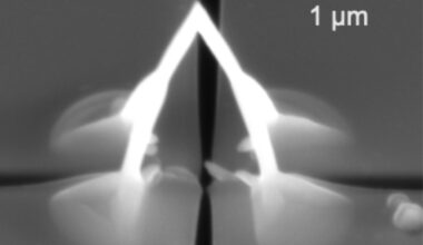 Bringing superconducting nanostructures to 3D