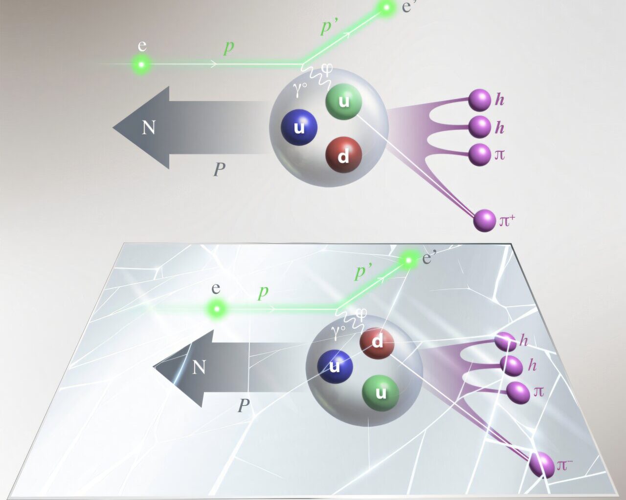 Fragmentation experiment reveals surprising fractured isospin symmetry