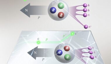 Fragmentation experiment reveals surprising fractured isospin symmetry