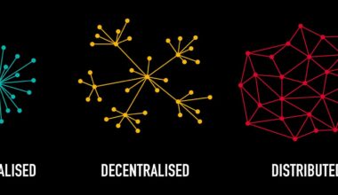 Make A Decentralized Internet, With AI: NANDA Is Coming
