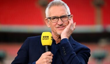 BBC face calls to sack Gary Lineker immediately as post about Israel causes fury