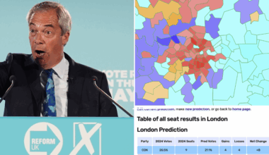 SHOCK poll has Reform eating into Labour's lead in London as Tories falter