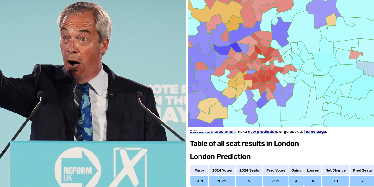 SHOCK poll has Reform eating into Labour's lead in London as Tories falter