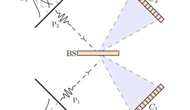 A proposed new route to sharper imaging using quantum interference