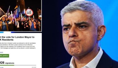Sadiq Khan jokes about 'declaring independence' for London as Brexit-bashing Mayor plots path to rejoin EU
