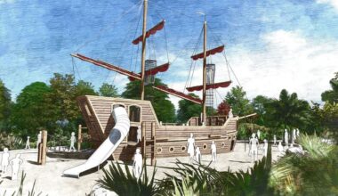 One of England's most popular children's playgrounds is about to get MUCH better