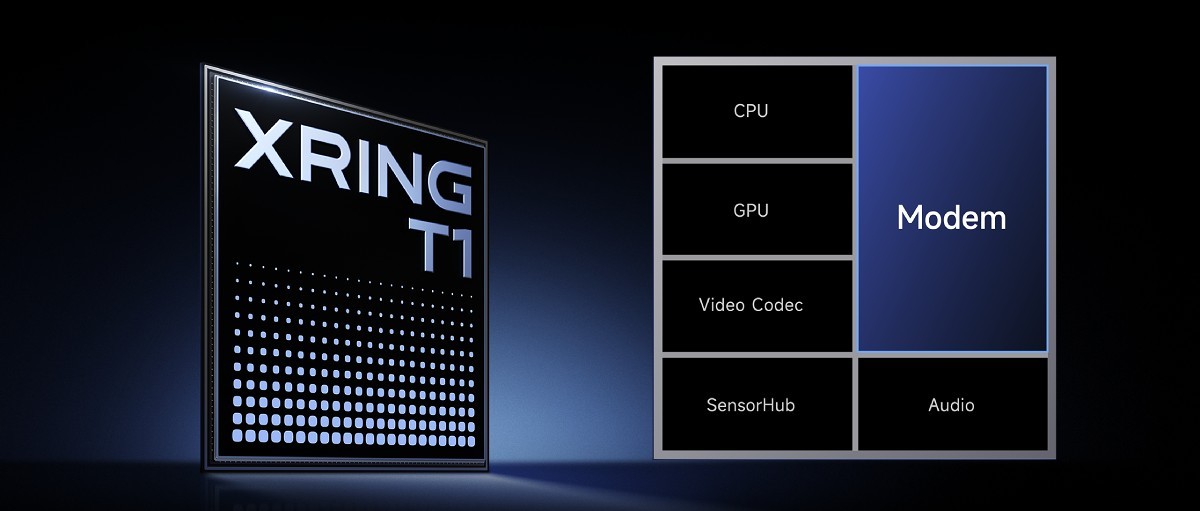 New Xiaomi Watch S4 version uses custom Xring T1 chipset - with Xiaomi's first 4G modem