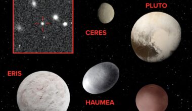 An extreme cousin for Pluto? Possible dwarf planet discovered at solar system's edge