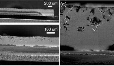 Simpler method refines ultrapure diamond film fabrication for quantum and electronic applications