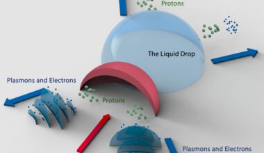 Small-scale laser systems enable high energy proton accelerator on a table-top