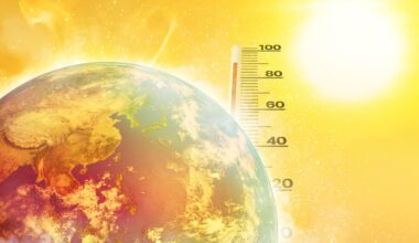 Explaining Climate Change in 1,000 words