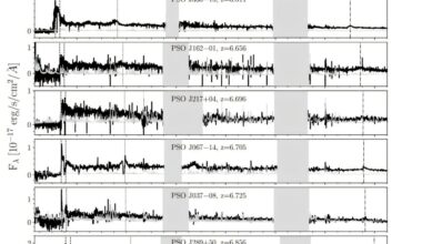 Dozens of new high-redshift quasars discovered by astronomers