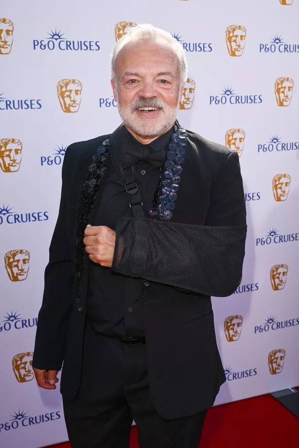 Graham Norton