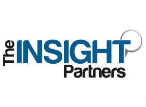 Gas Engine Market Size to Reach $8.09 billion, Globally, by 2031 at 6.4% CAGR: The Insight Partners