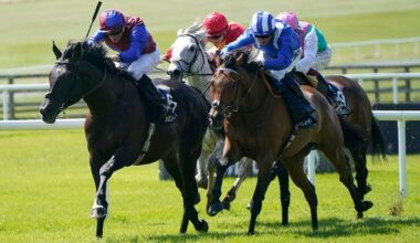 skybet